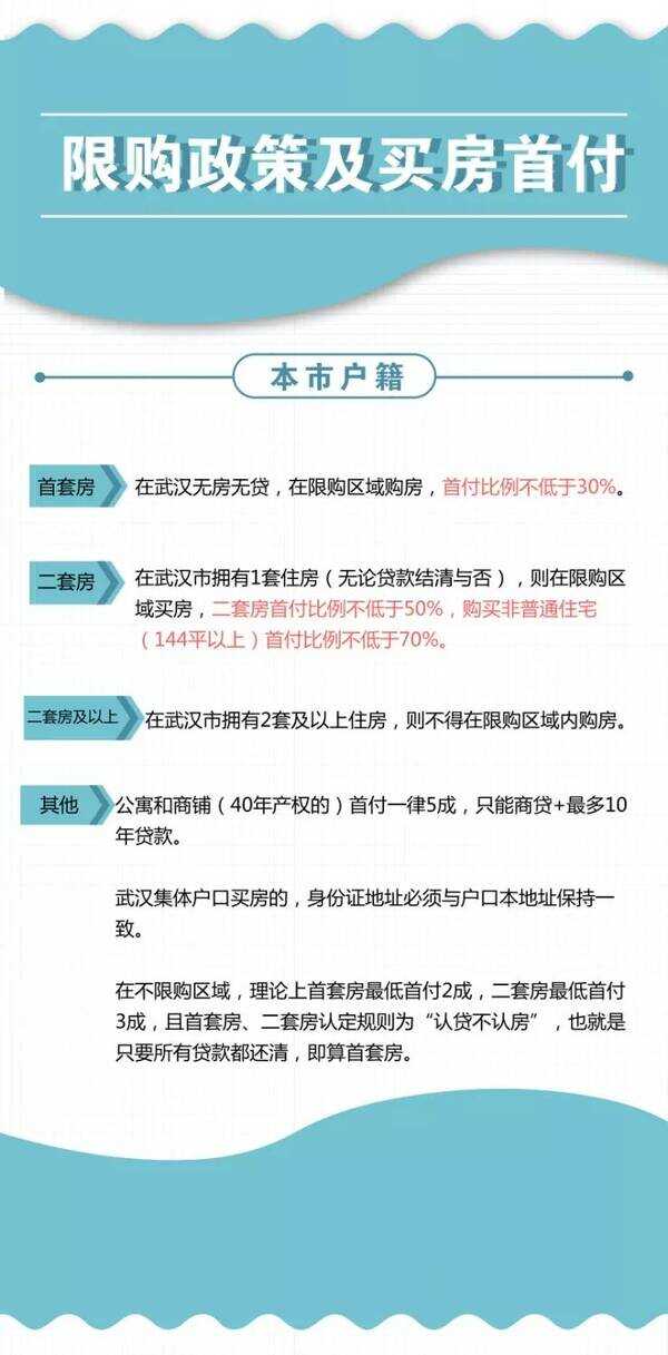 图书馆 第245页