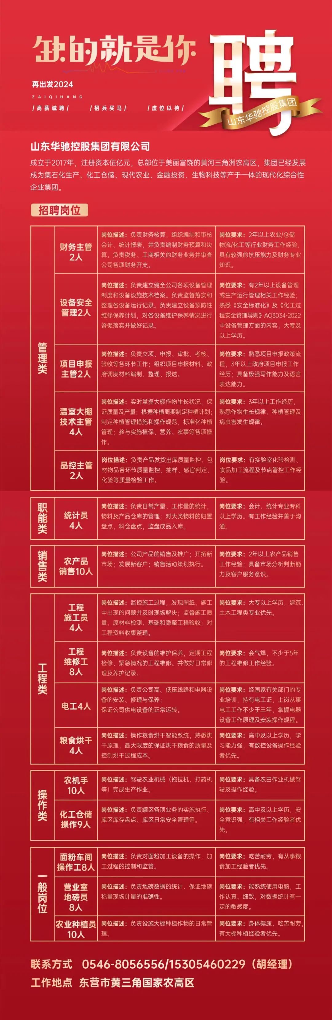 垦利最新招聘信息网，变化与自信，学习与未来铸就职场之路