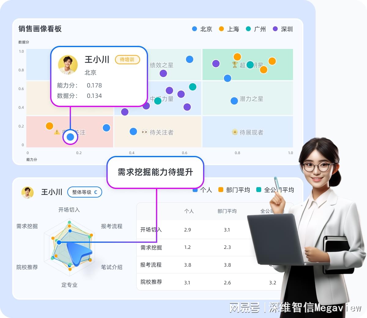 晋江沃客最新动态，任务完成与技能学习指南快速掌握攻略