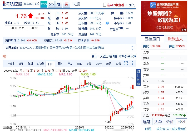 海航基础股票最新动态，自然美景探索之旅的心灵远离尘嚣之旅