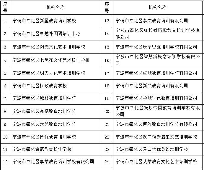 图书馆 第231页