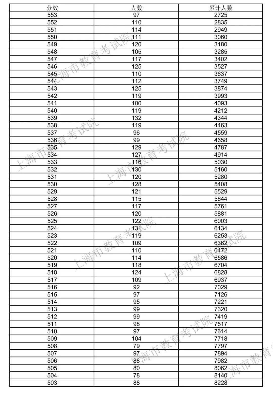 金华市管干部最新公示，变化带来自信与成就感，共筑未来辉煌之路