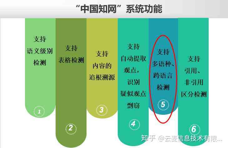 爱维侦查最新地址解析及观点论述