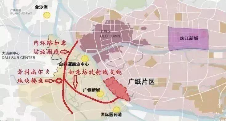 如意坊放射线最新规划深度解读与观点阐述