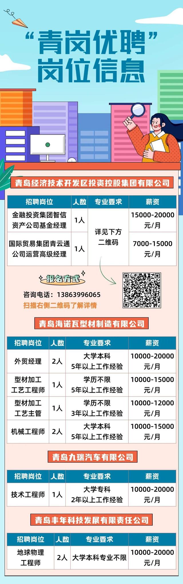 黄岛辛安最新招聘信息全攻略，适合初学者与进阶用户获取职位资讯