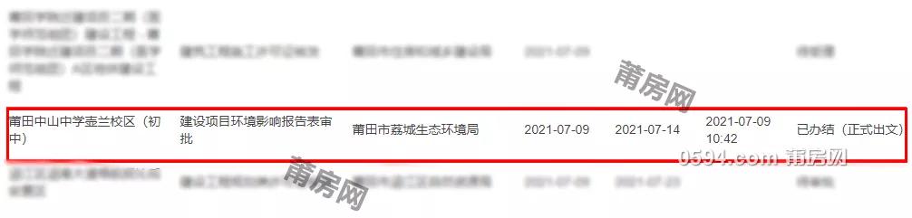 莆田ECO城最新动态，学习变革的浪潮，自信与成就感的源泉