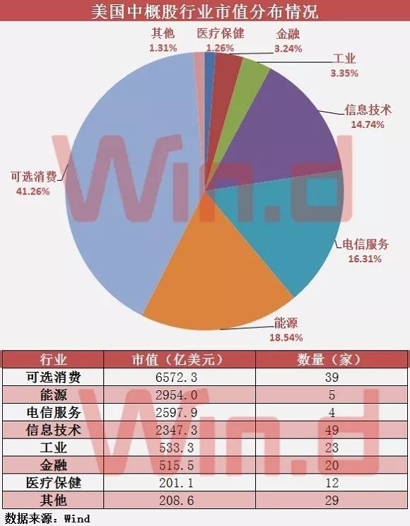 安普罗上市最新动态，市场动向与各方观点深度探析