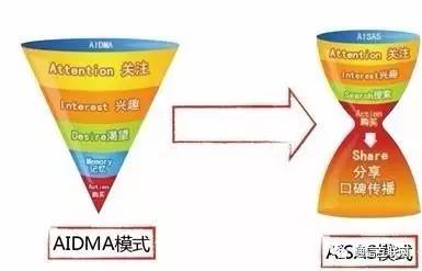 文化馆 第212页