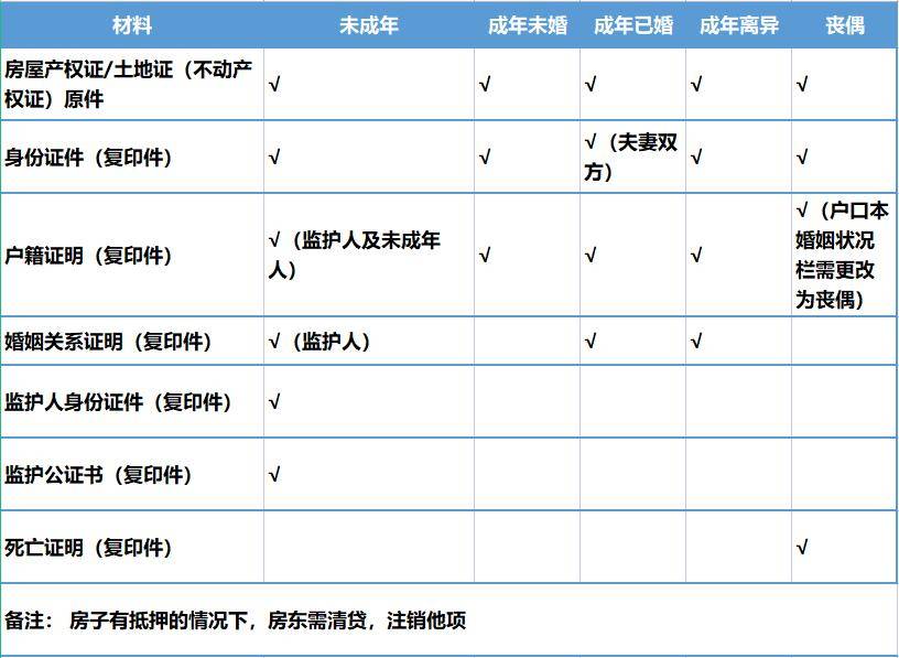 最新贷款利率表2013变化解析，机遇中的学习与自信力量