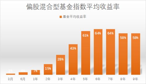 建信优势动力基金净值闪耀新时代，科技引领未来发展之路