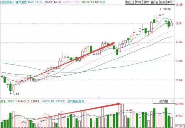 健民股票（代码，600976）深度解析投资价值分析