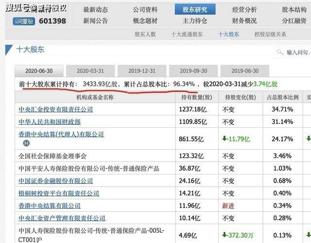 股票跌破净资产,股票跌破净资产？不，科技产品带你开启全新投资体验！