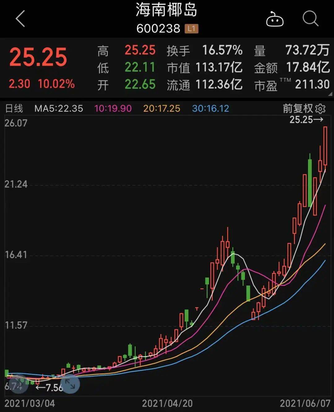 永泰科技股票今日行情深度解析