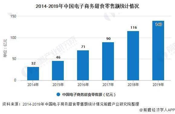 价格接受者，市场中的被动角色与策略应对之道