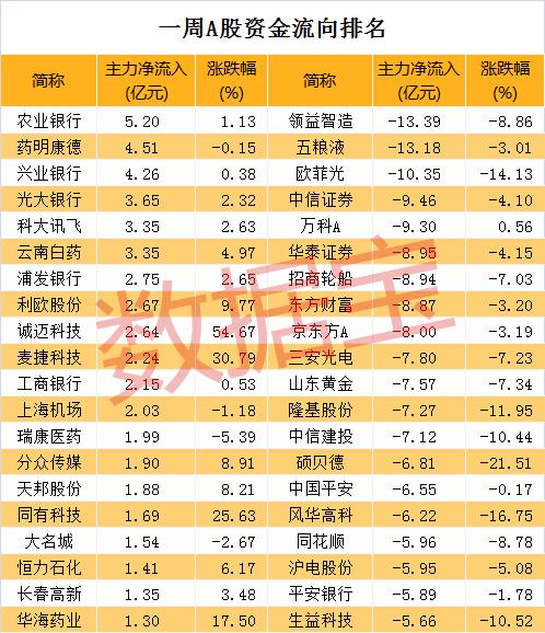 创业黑马上市股价详解，步骤指南与股价动态关注