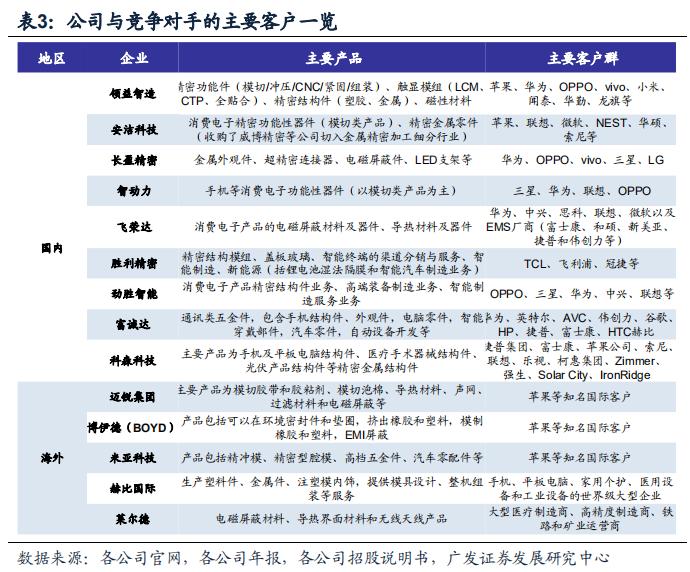 领益智造股票之旅，心灵与自然的融合之美