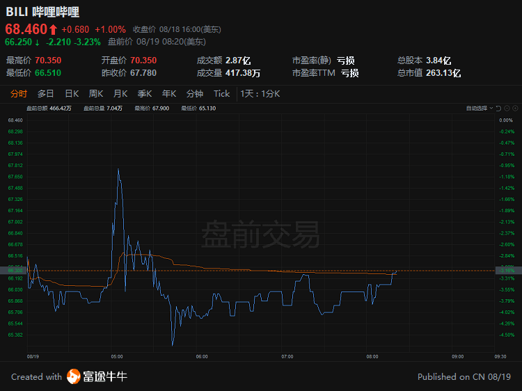 爱建股份股票深度解析，潜力与价值探究