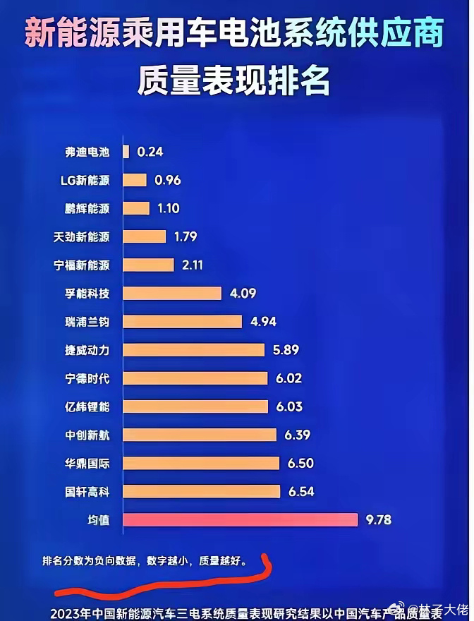 宁德时代电池价格详解，查询与了解——初学者及进阶用户指南