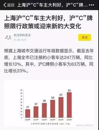 最新进沪政策详解及指南