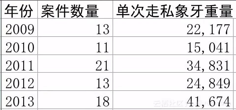 2025年澳门精准免费大全,实际确凿数据解析统计_美学版57.352