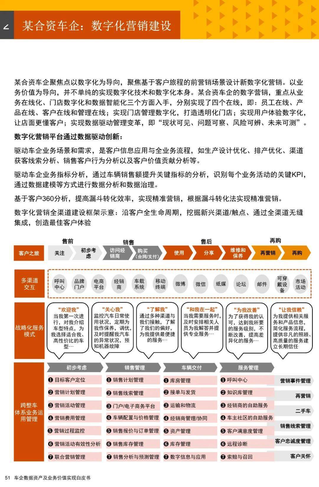 2025新澳门正版免费资本车,数据导向程序解析_远光版57.185