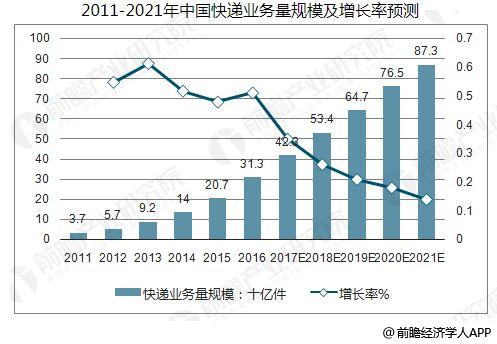2025正版资料免费大全,安全设计方案评估_抓拍版57.156
