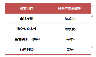 62827·cσm查询澳彩最新消息,机制评估方案_共享版57.456