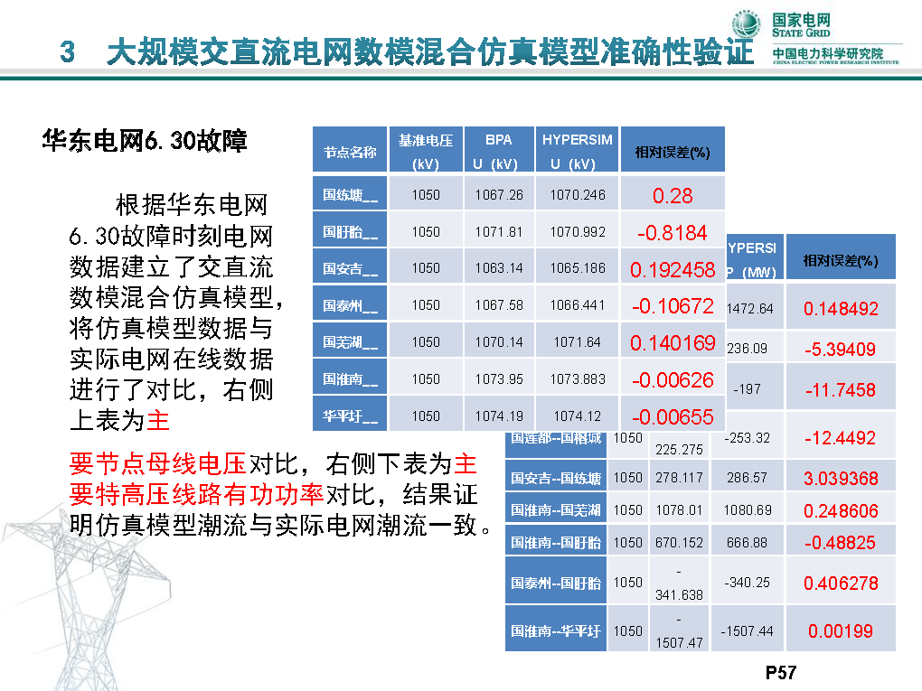 62827澳彩资料查询最新版本,实时更新解释介绍_传承版57.202