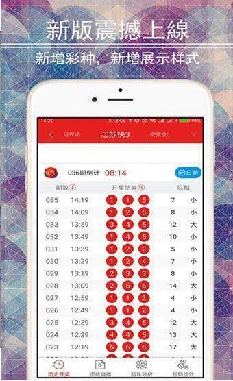 7777788888新澳门开奖2025年,实地数据验证_开放版57.511