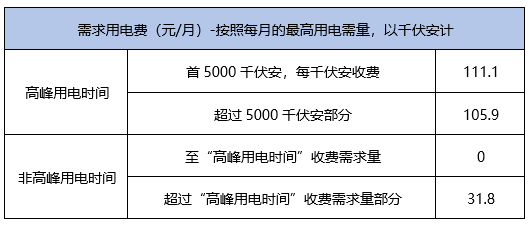 二四六天好彩308kcm,数据解释说明规划_见证版57.777
