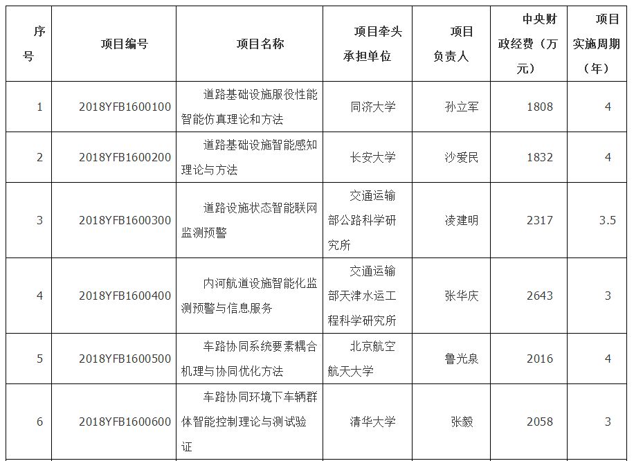 今晚澳门9点35分开06,高效计划实施_交互式版57.815