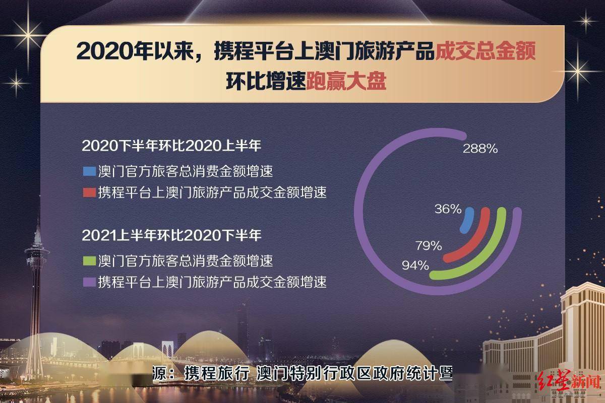 图书馆 第183页