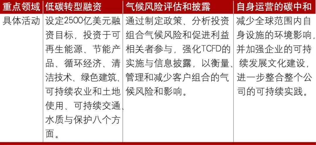 六和彩资料有哪些网址可以看,社会承担实践战略_穿戴版57.180