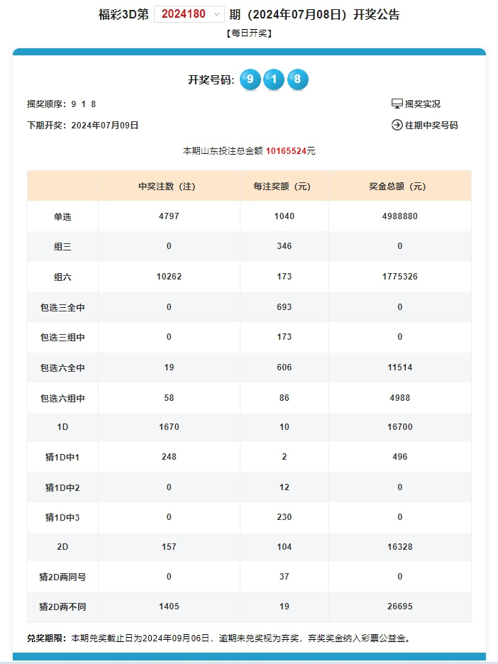 奥门天天开奖码结果2025年,安全性方案执行_互助版57.465