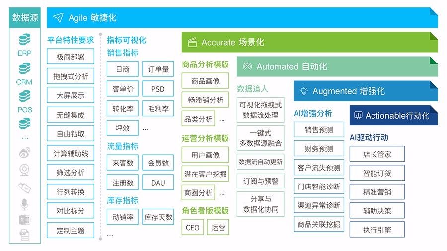 新澳2025今晚开奖资料四不像,决策信息解释_智能版57.585