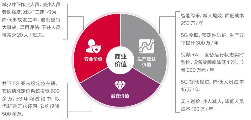 华赢宝最新动态，深度资讯与影响分析，个人观点分享