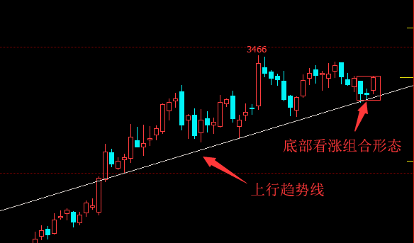 沥青期货最新行情，科技与生活的融合动态