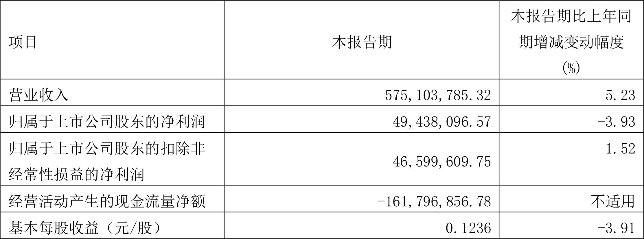 601177杭齿前进股票行情详解与走势分析指南