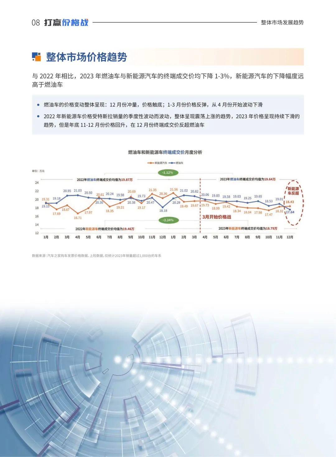回顾与探析，连体钞行情展望