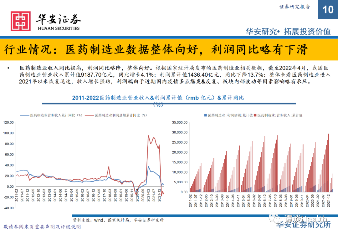 誉恒药业股票，投资潜力与前景展望分析
