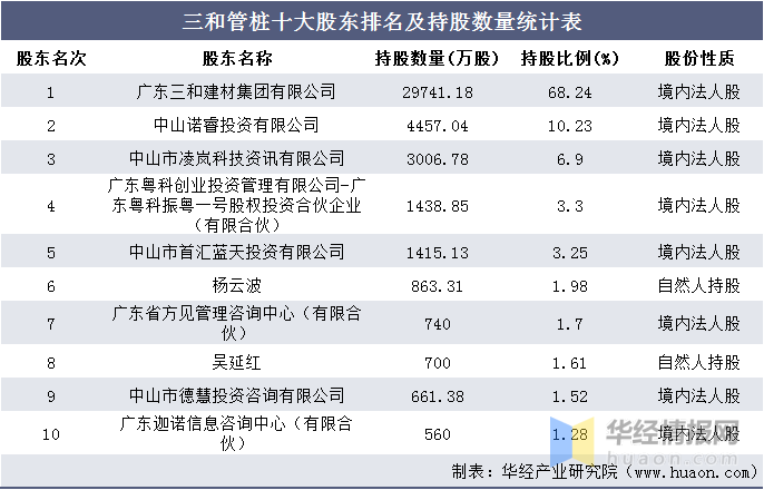 文化馆 第163页