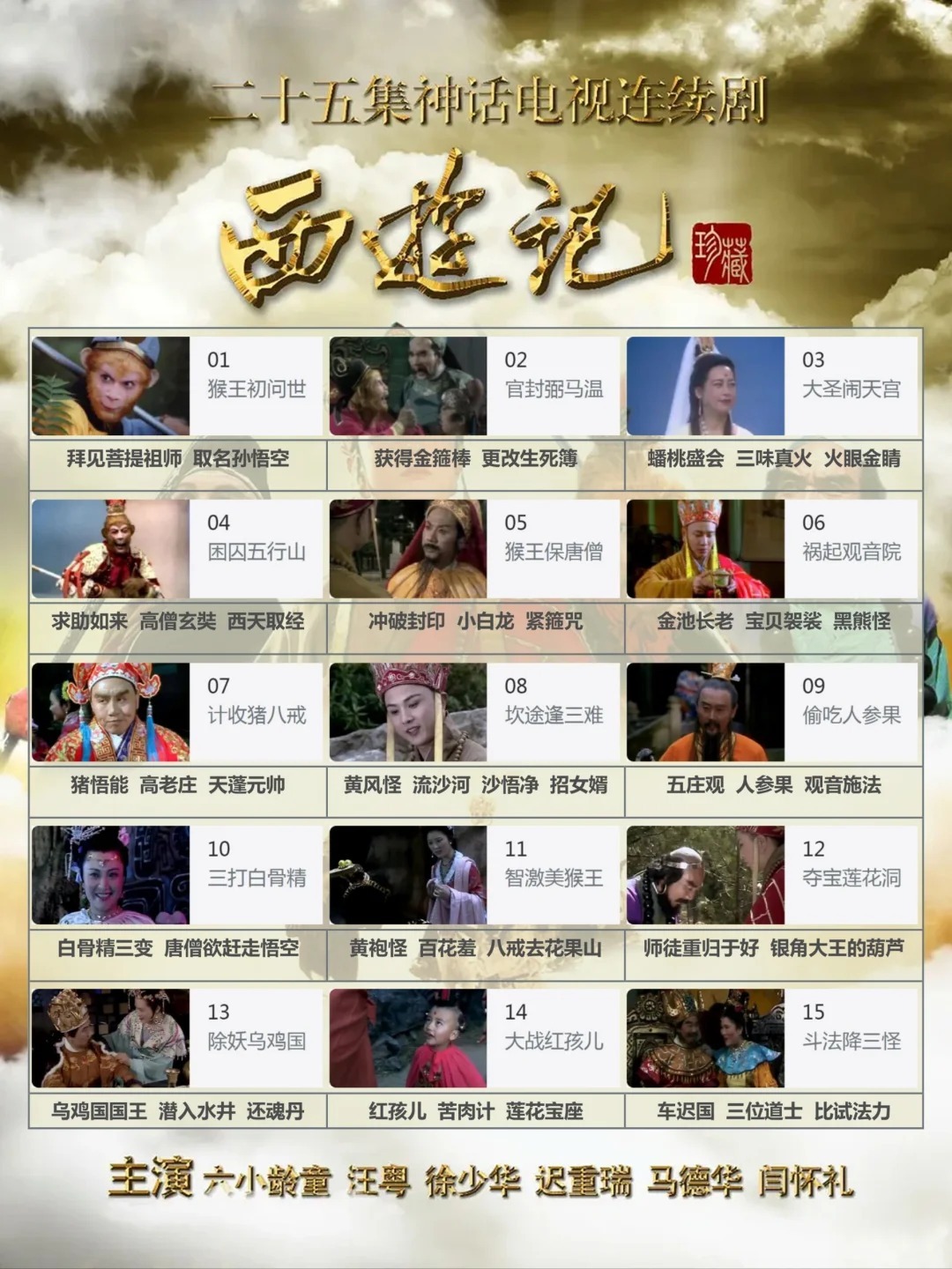 老西游记演员表大全，详细步骤指南与角色介绍
