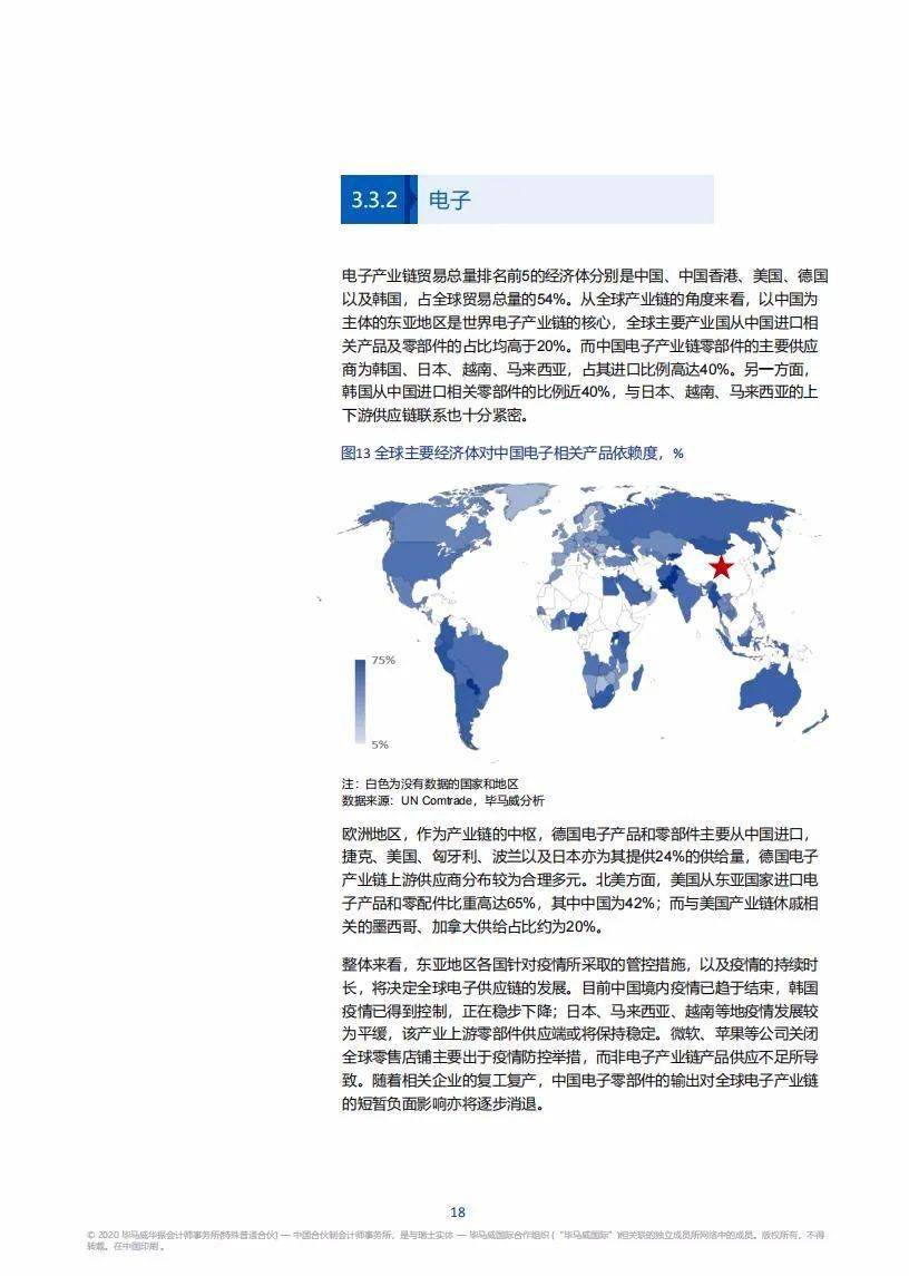 印度疫情引发的最新动荡及其观点论述分析
