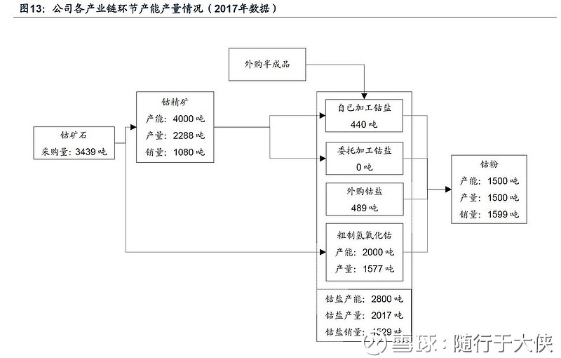 寒锐钴业上市流程及指南，全面解读上市步骤