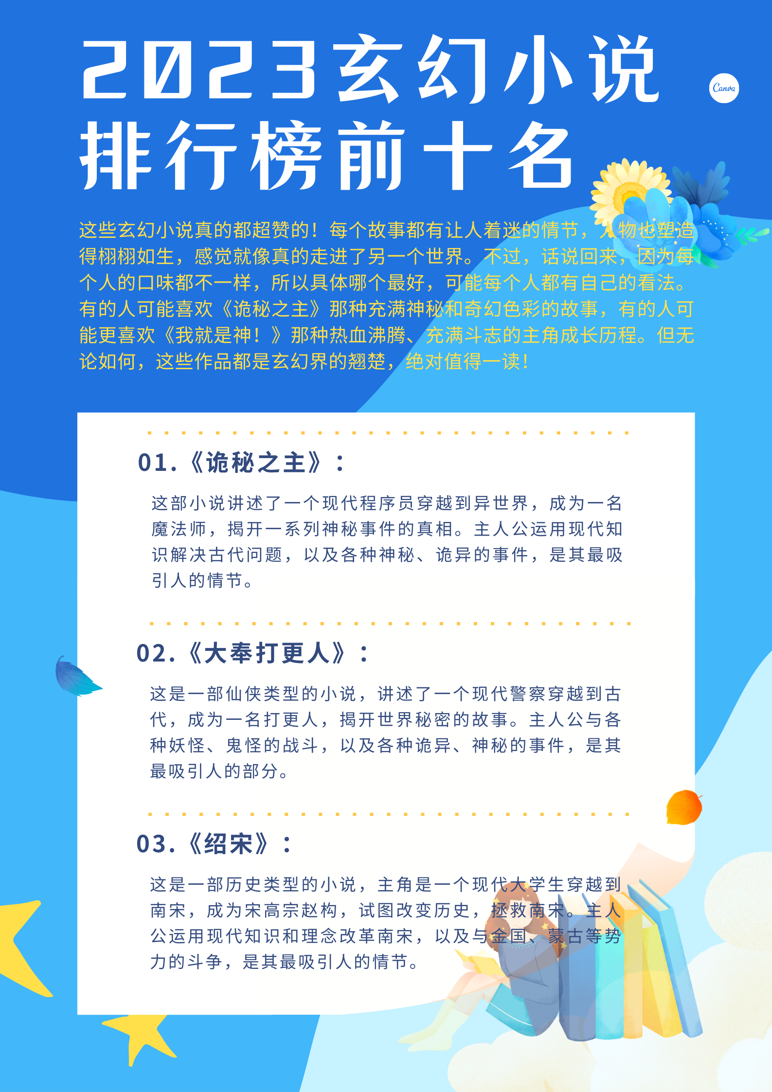 最新小说排行火热出炉，大揭秘🔥📖