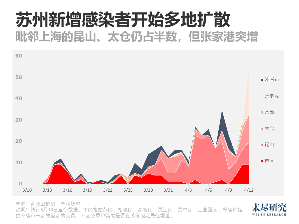 文化馆 第158页