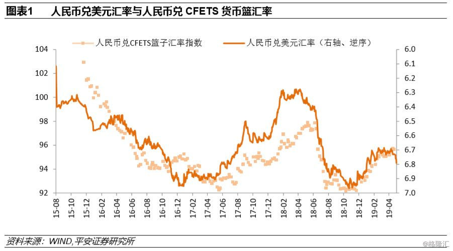 人民币最新动态，汇率波动、技术创新与应用发展的最新情况