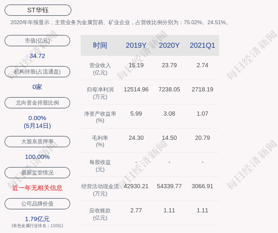 最新顿深度解析，背景、重要事件与地位探讨