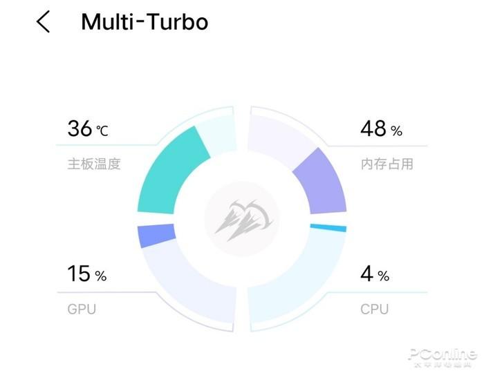 最新驱动，硬件与软件的革新驱动力重磅来袭！