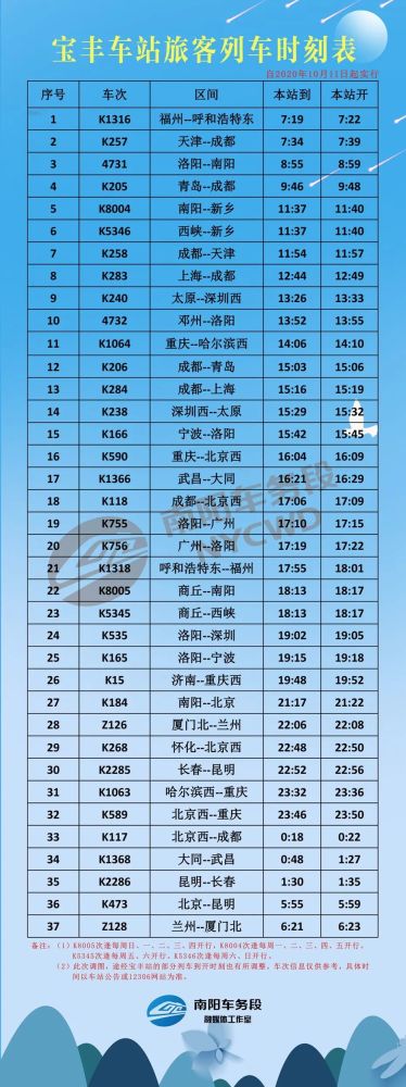 最新 列车时刻表,最新列车时刻表，全面解析与旅行规划指南